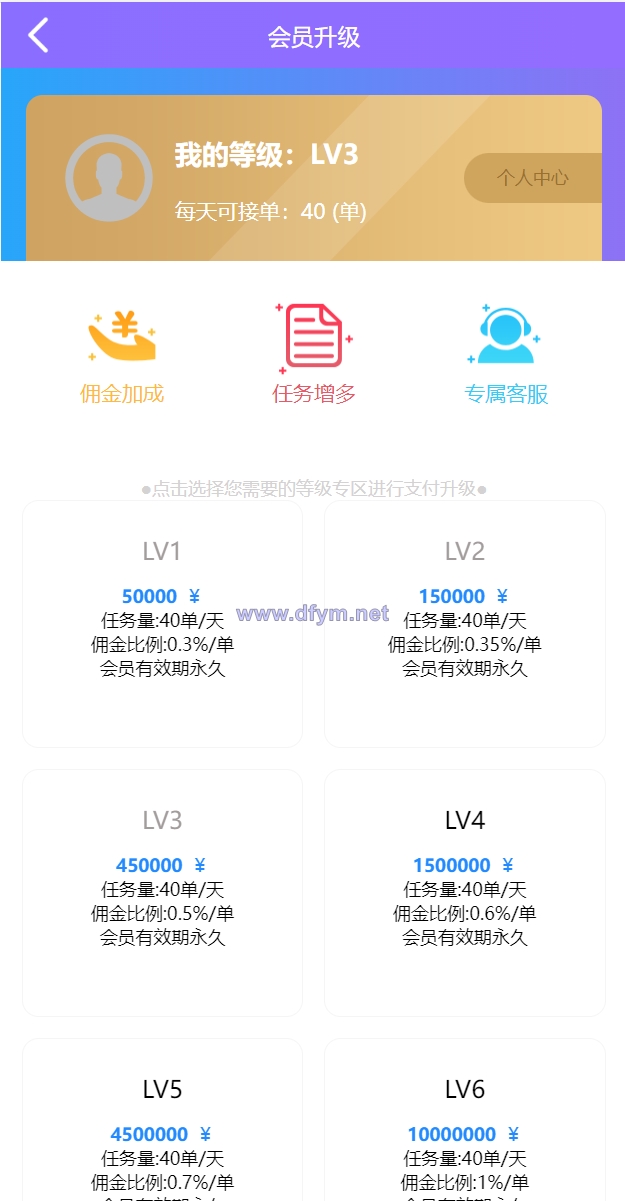 图片[9]-多语言抢单系统/订单自动匹配系统/海外抢单刷单源码-大发海外源码