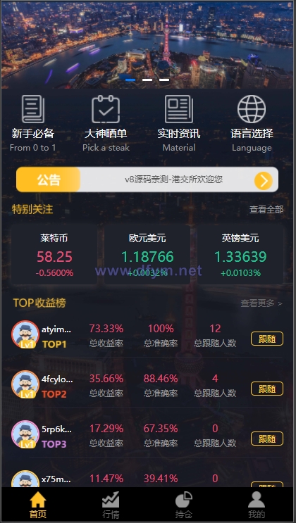 经典版多语言3合一双位盘/微盘微交易系统/外汇期货/脚本齐全-大发海外源码