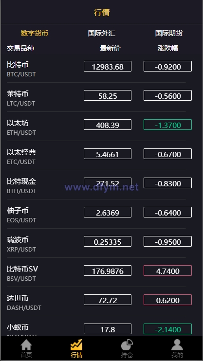 图片[8]-经典版多语言3合一双位盘/微盘微交易系统/外汇期货/脚本齐全-大发海外源码