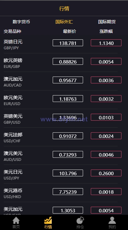 图片[9]-经典版多语言3合一双位盘/微盘微交易系统/外汇期货/脚本齐全-大发海外源码