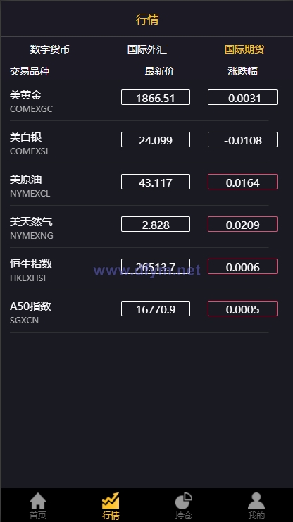图片[10]-经典版多语言3合一双位盘/微盘微交易系统/外汇期货/脚本齐全-大发海外源码