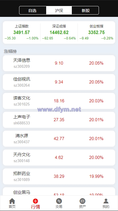 图片[2]-亚太创投股票系统/投资理财系统/全套打包附带完整计划任务-大发海外源码