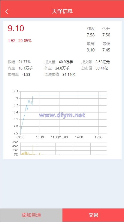 图片[3]-亚太创投股票系统/投资理财系统/全套打包附带完整计划任务-大发海外源码
