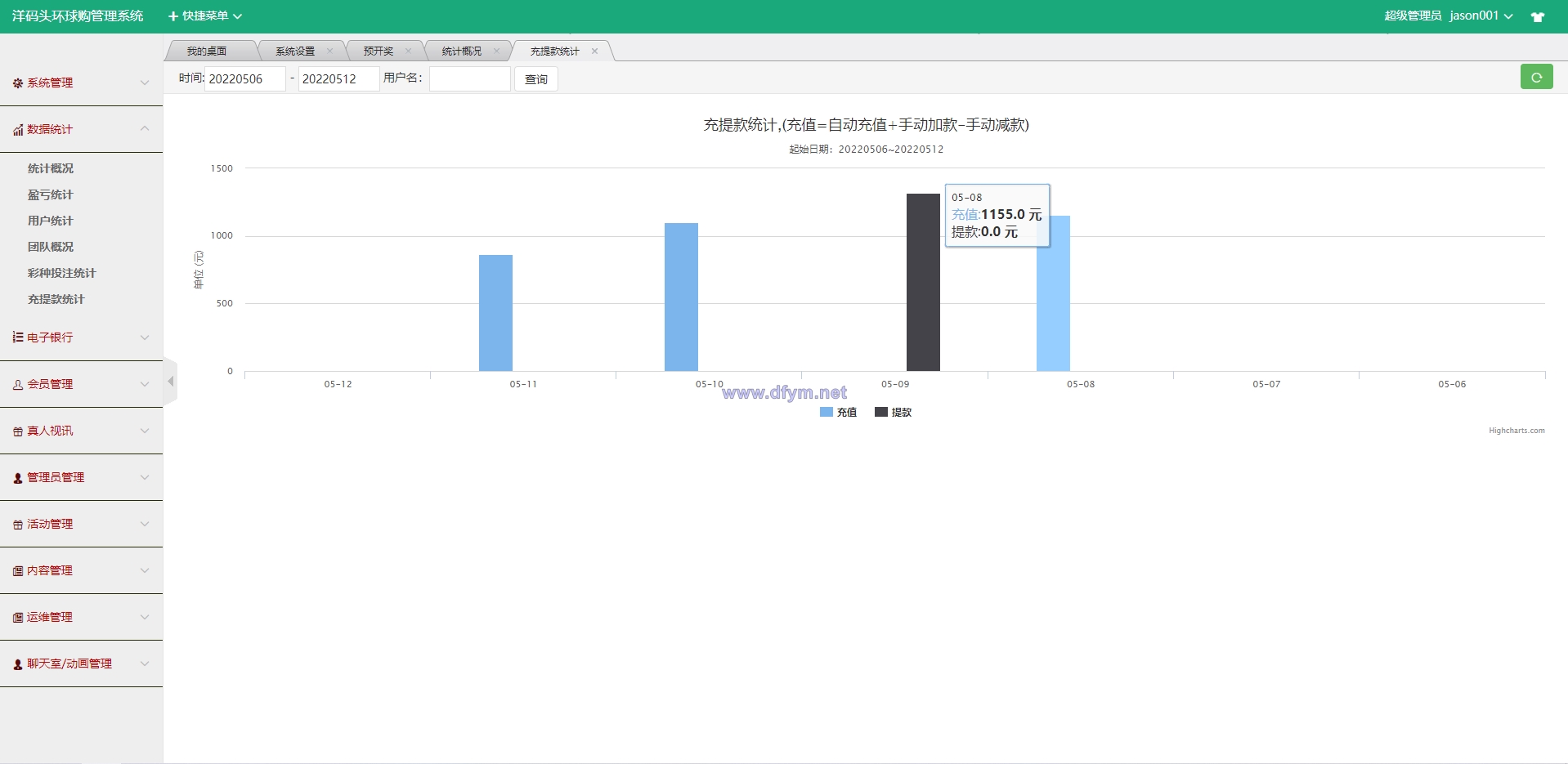 图片[11]-大富二开伪商城系统/带预设/环球购商家联盟自动匹配订单系统-大发海外源码