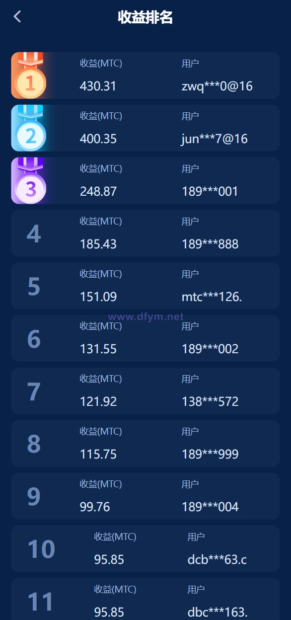 图片[9]-usdt理财源码/usdt投资众筹/OTC交易-大发海外源码