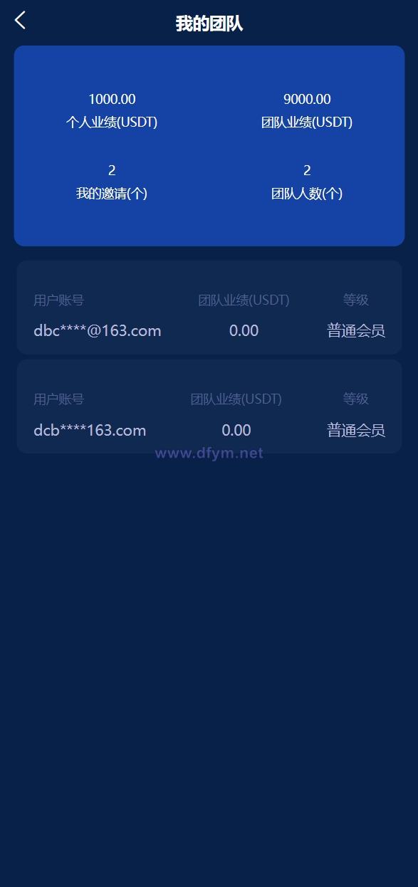 图片[11]-usdt理财源码/usdt投资众筹/OTC交易-大发海外源码
