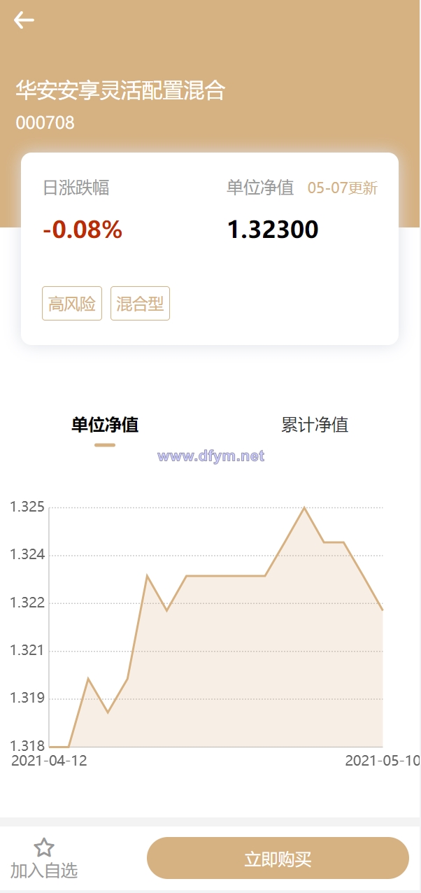 图片[5]-uniapp版股票基金财投资系统/投资理财基金源码-大发海外源码