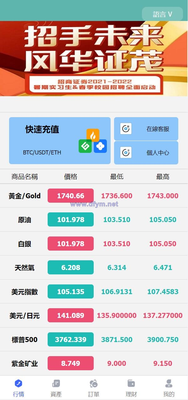 全新优化版八国语言微盘系统/外汇微交易系统/投资理财源码-大发海外源码