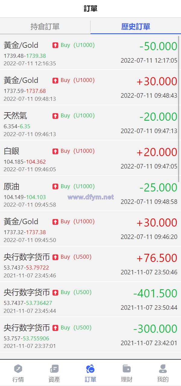 图片[7]-全新优化版八国语言微盘系统/外汇微交易系统/投资理财源码-大发海外源码