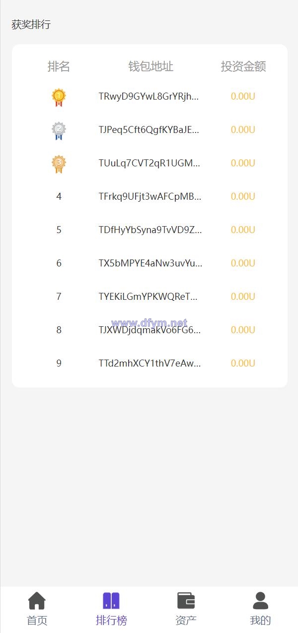 图片[4]-usdt众筹系统/区块链投资分红系统/usdt投资理财系统-大发海外源码