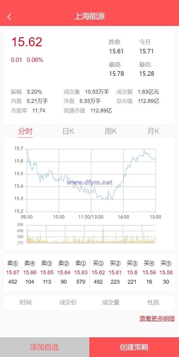 图片[3]-股票配资/策略系统/股票/配资/策略/K线命令齐全-大发海外源码