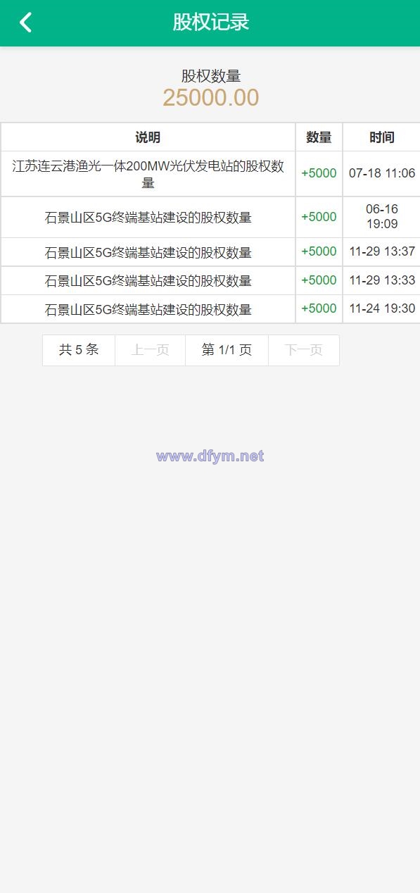 图片[9]-新UI光伏电站投资系统/项目投资理财源码/投资返利/在线客服-大发海外源码