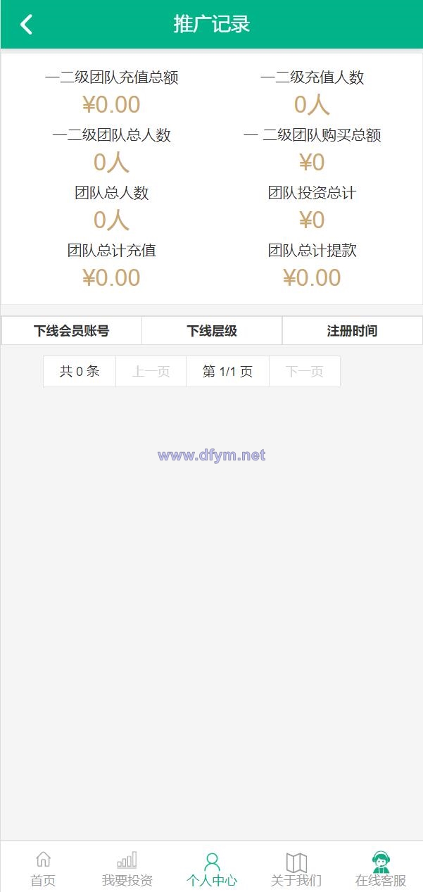 图片[10]-新UI光伏电站投资系统/项目投资理财源码/投资返利/在线客服-大发海外源码
