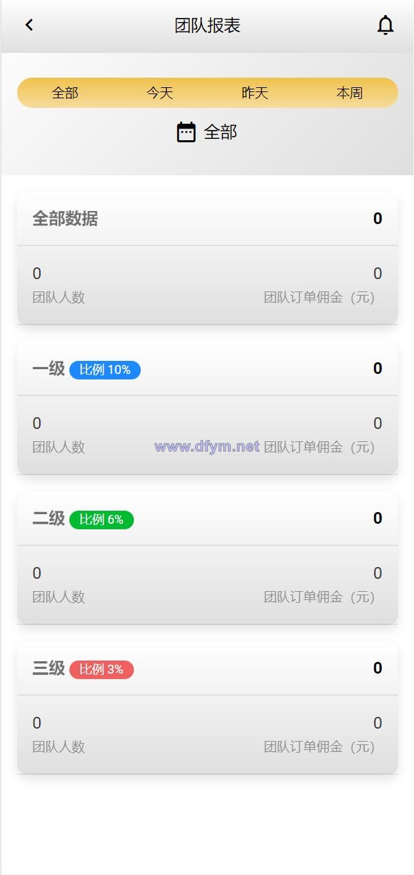 图片[13]-全新UI多语言海外抢单源码/自动抢单刷单系统/订单自动匹配系统-大发海外源码