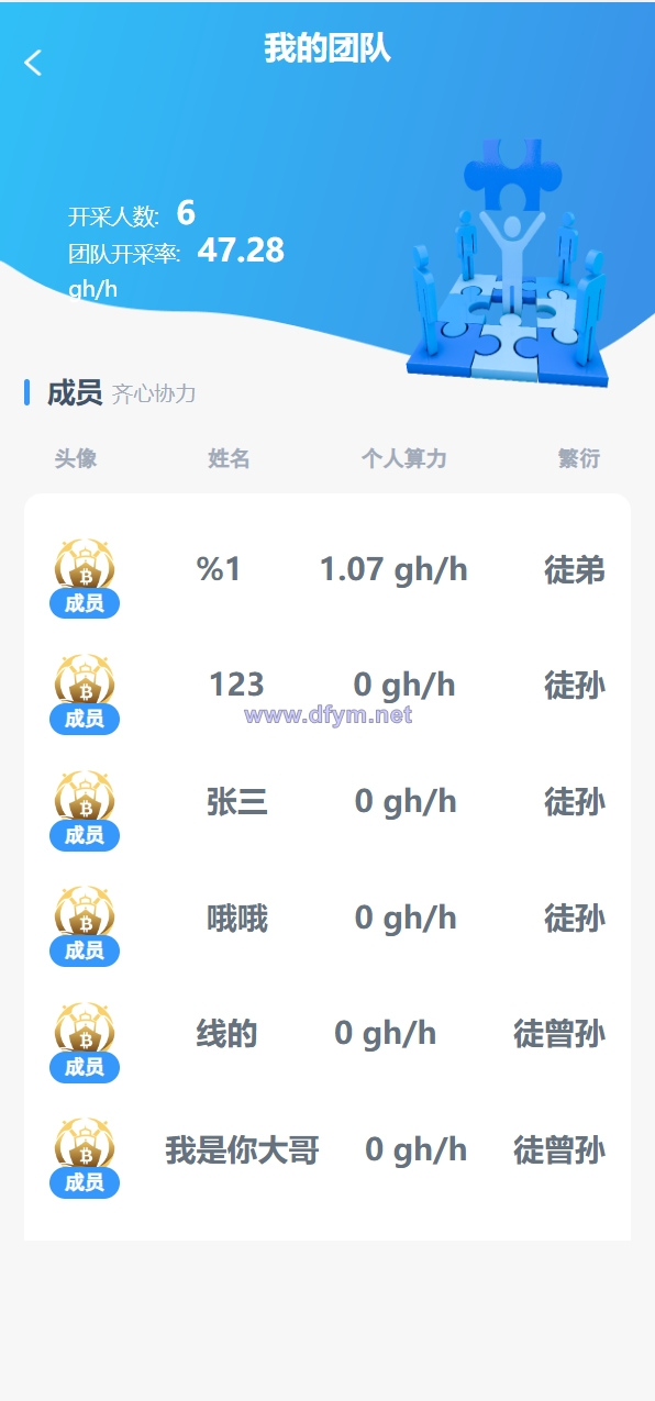 图片[8]-全新ui矿机系统/区块链云算力矿机/余额宝理财/虚拟币交易市场-大发海外源码