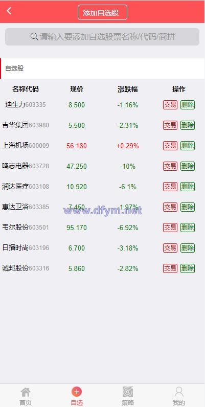 图片[2]-2022修复版策略配资系统/A股股票系统/买点策略-大发海外源码