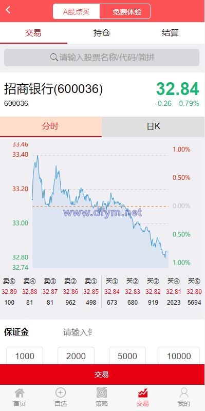 图片[5]-2022修复版策略配资系统/A股股票系统/买点策略-大发海外源码