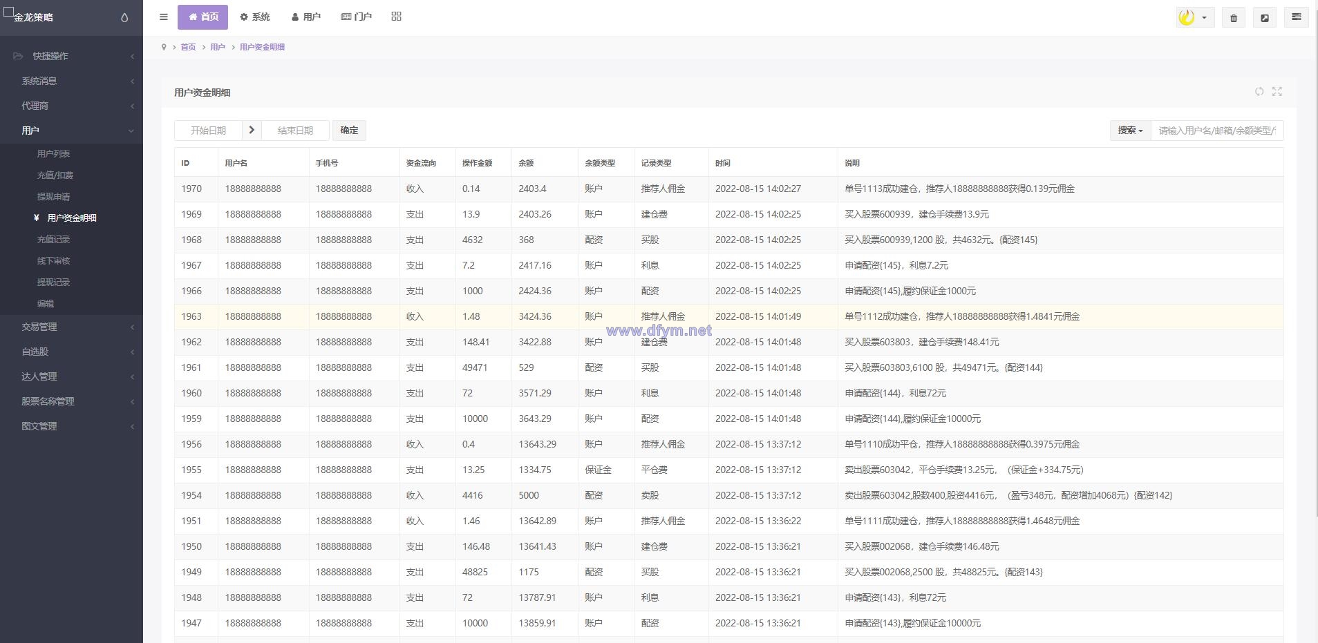 图片[13]-2022修复版策略配资系统/A股股票系统/买点策略-大发海外源码