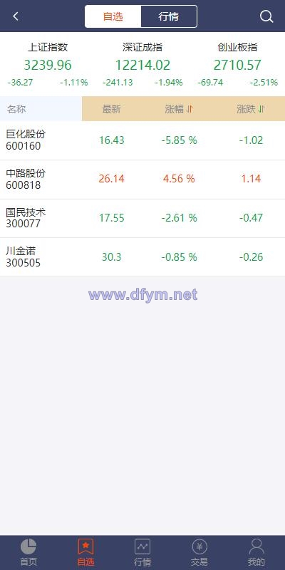 图片[2]-2022修复版配资系统/A股股票系统/买点策略/pc+wap可封装-大发海外源码