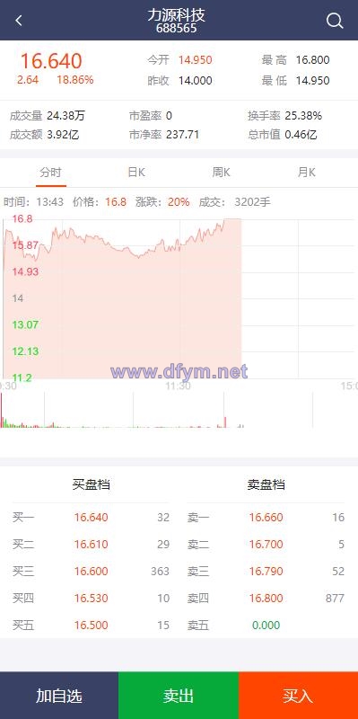 图片[4]-2022修复版配资系统/A股股票系统/买点策略/pc+wap可封装-大发海外源码