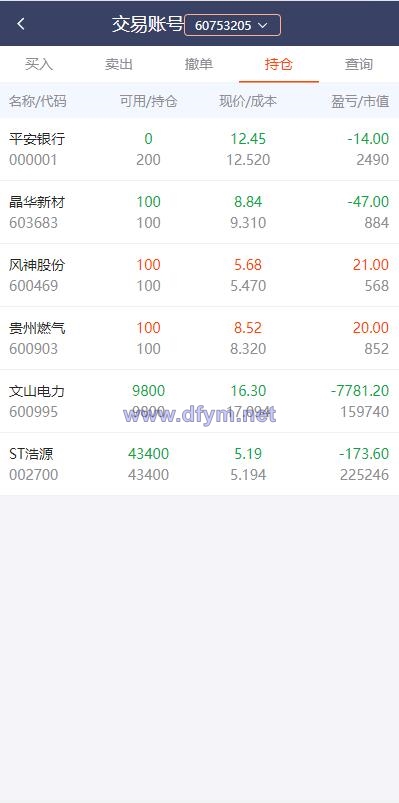 图片[6]-2022修复版配资系统/A股股票系统/买点策略/pc+wap可封装-大发海外源码