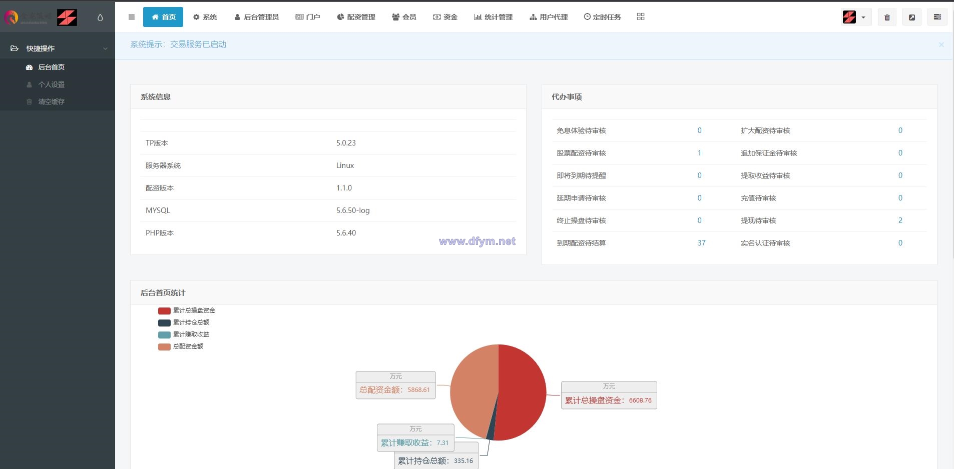 图片[16]-2022修复版配资系统/A股股票系统/买点策略/pc+wap可封装-大发海外源码