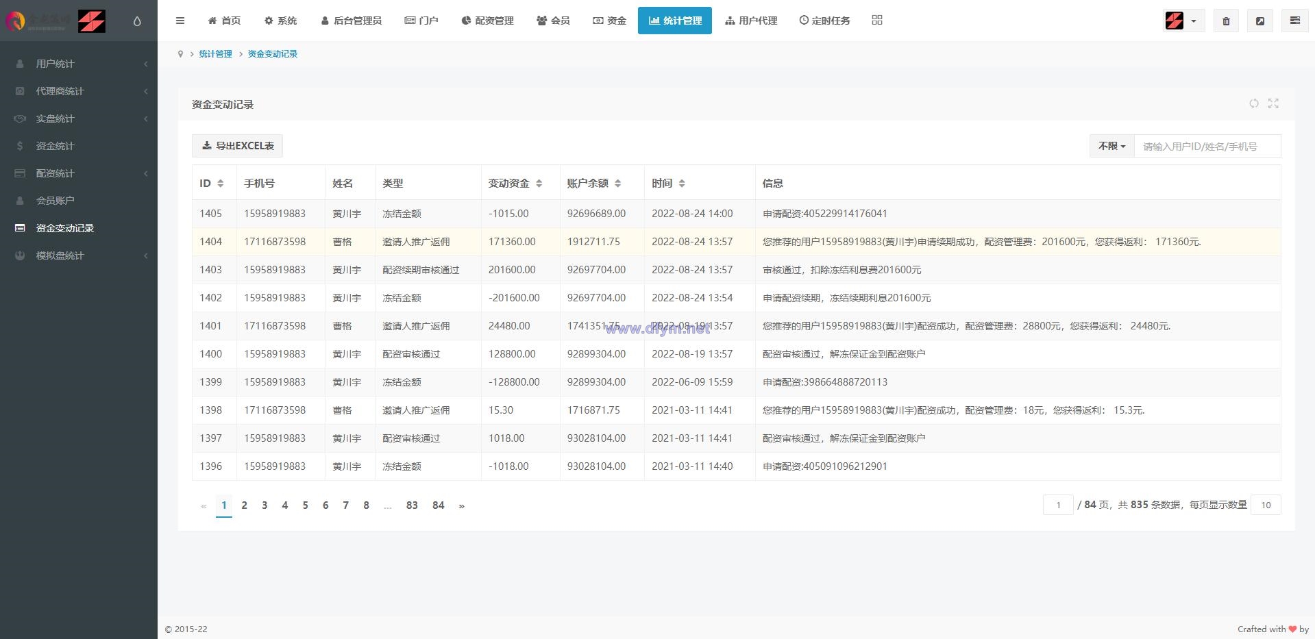图片[20]-2022修复版配资系统/A股股票系统/买点策略/pc+wap可封装-大发海外源码