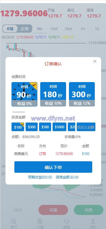 图片[4]-K线正常版外汇系统/微交易源码/双语言微盘系统-大发海外源码