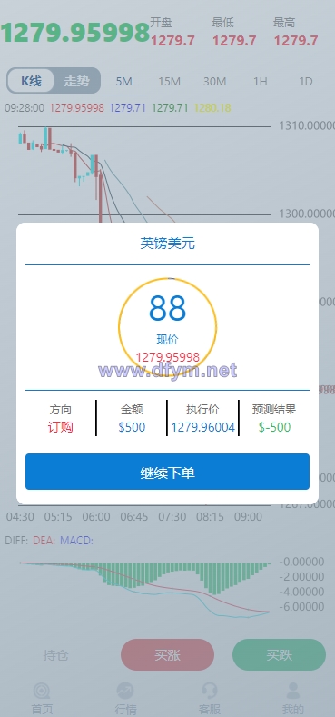 图片[5]-K线正常版外汇系统/微交易源码/双语言微盘系统-大发海外源码