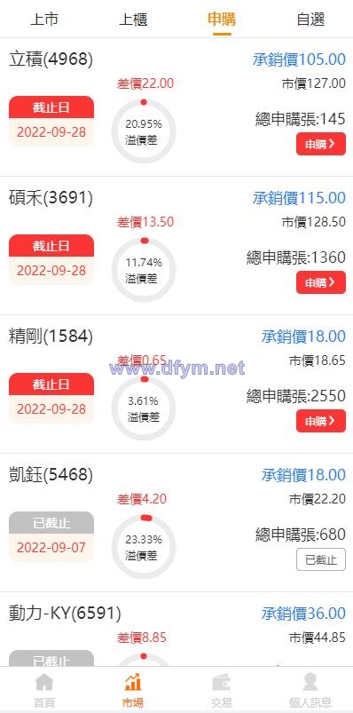 图片[5]-黑色版uinapp股票配资源码/台湾股票系统/申购折扣交易系统-大发海外源码