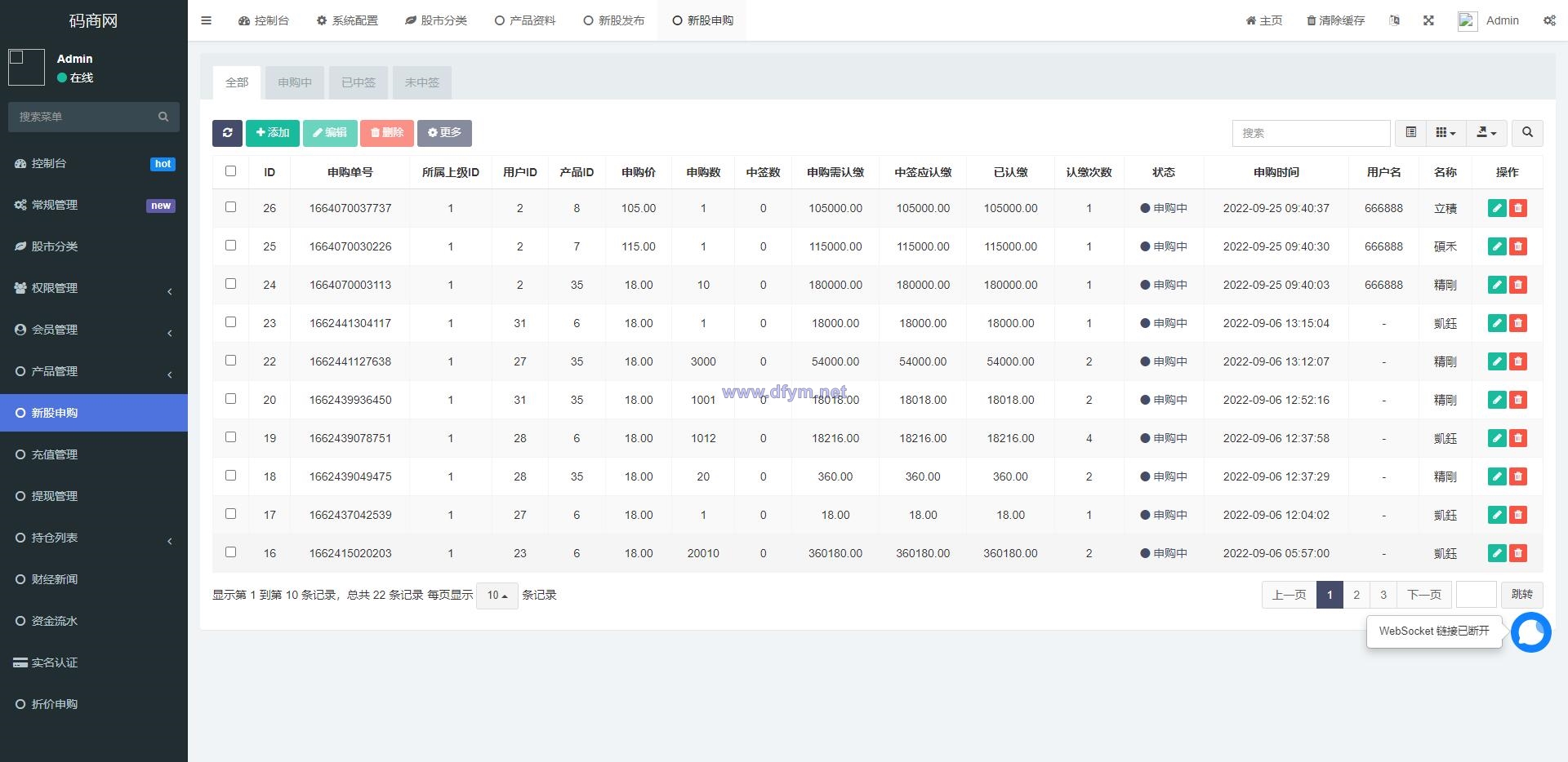 图片[14]-黑色版uinapp股票配资源码/台湾股票系统/申购折扣交易系统-大发海外源码