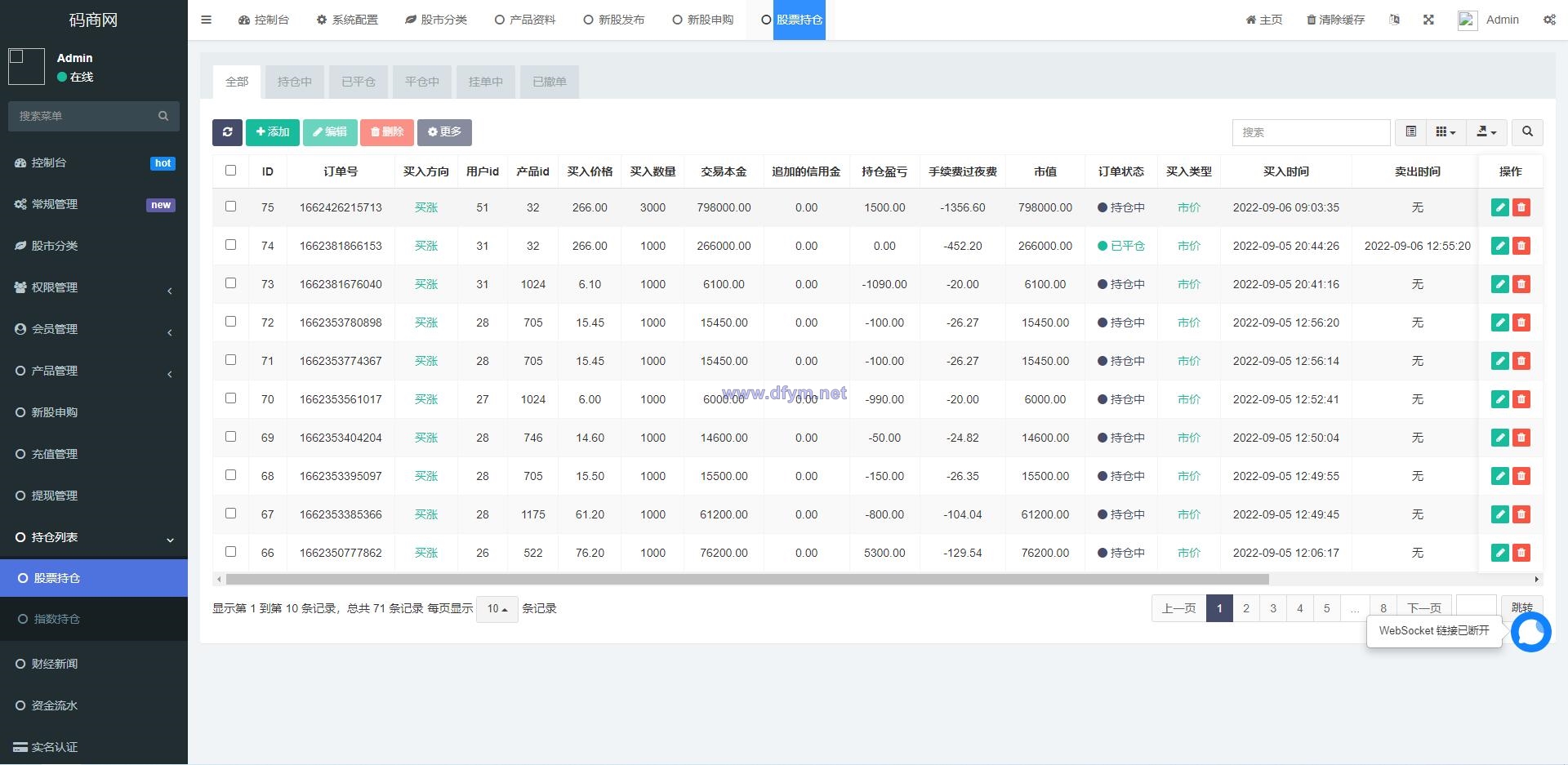 图片[15]-黑色版uinapp股票配资源码/台湾股票系统/申购折扣交易系统-大发海外源码