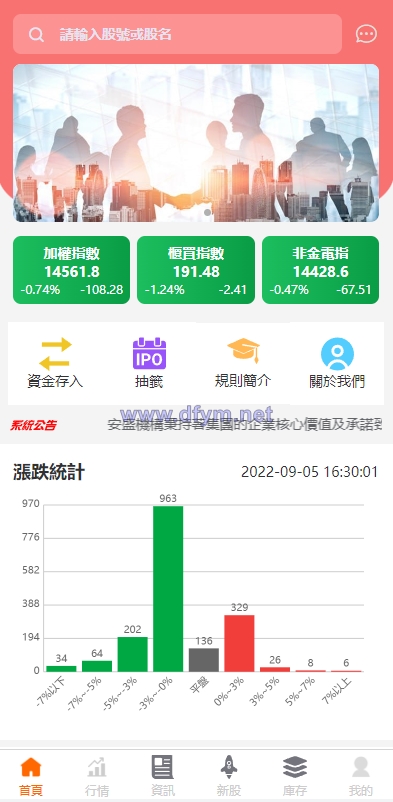新版uinapp股票配资源码/台湾股票系统/申购折扣交易系统-大发海外源码