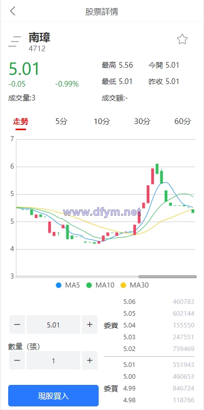 图片[4]-新版uinapp股票配资源码/台湾股票系统/申购折扣交易系统-大发海外源码