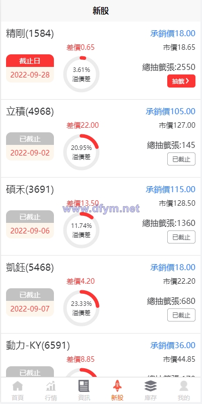 图片[7]-新版uinapp股票配资源码/台湾股票系统/申购折扣交易系统-大发海外源码