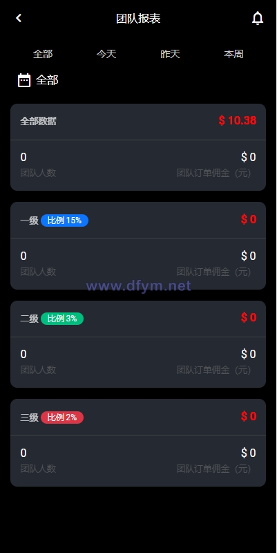 图片[12]-2022全新UI多语言抢单系统/抢单刷单源码/订单自动匹配系统-大发海外源码