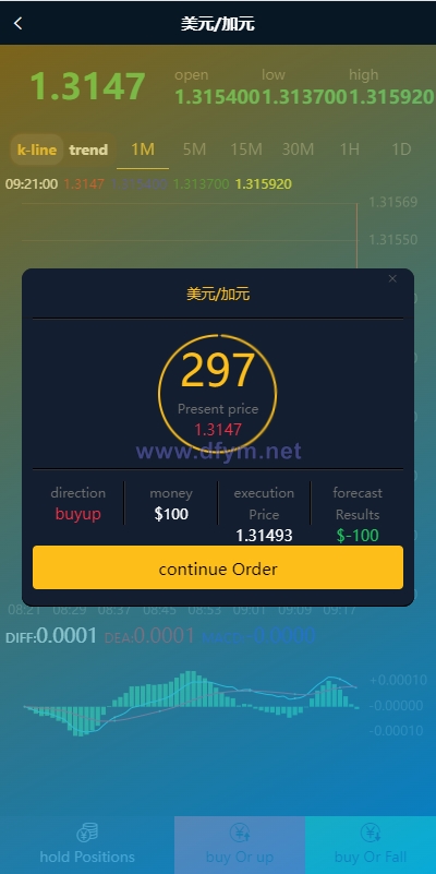 图片[5]-双语言微盘系统/微交易源码/外汇交易/K线正常-大发海外源码