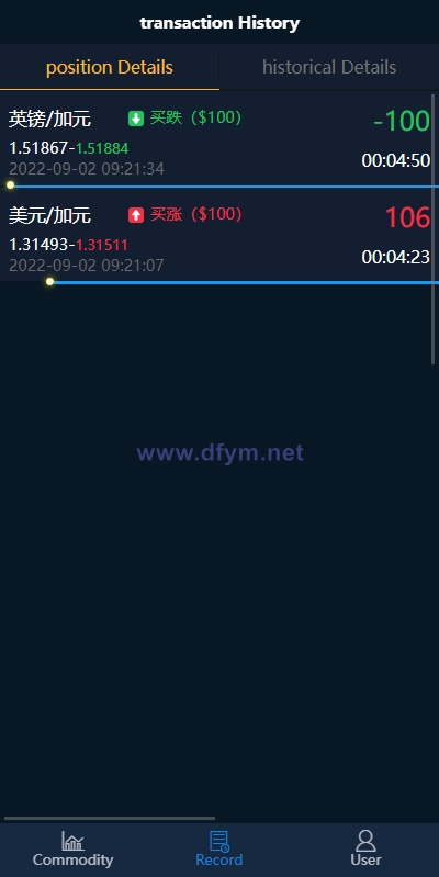 图片[6]-双语言微盘系统/微交易源码/外汇交易/K线正常-大发海外源码