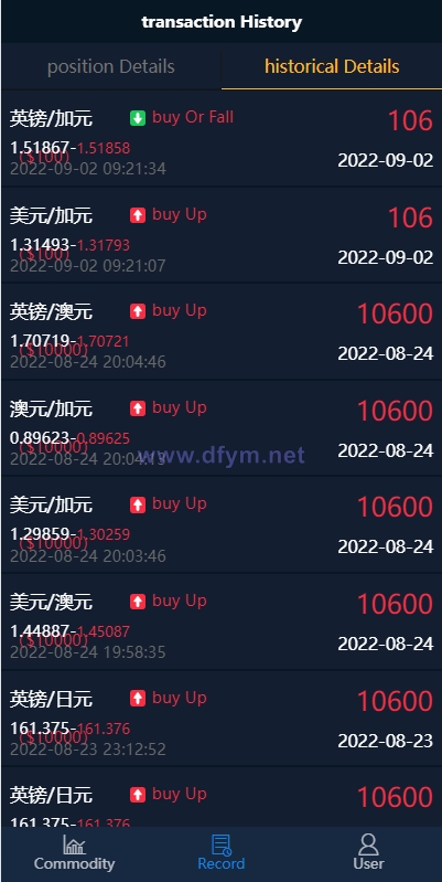 图片[7]-双语言微盘系统/微交易源码/外汇交易/K线正常-大发海外源码