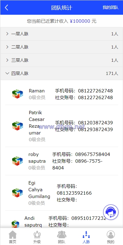 图片[7]-海外版互助盘系统/多语言超级人脉源码-大发海外源码