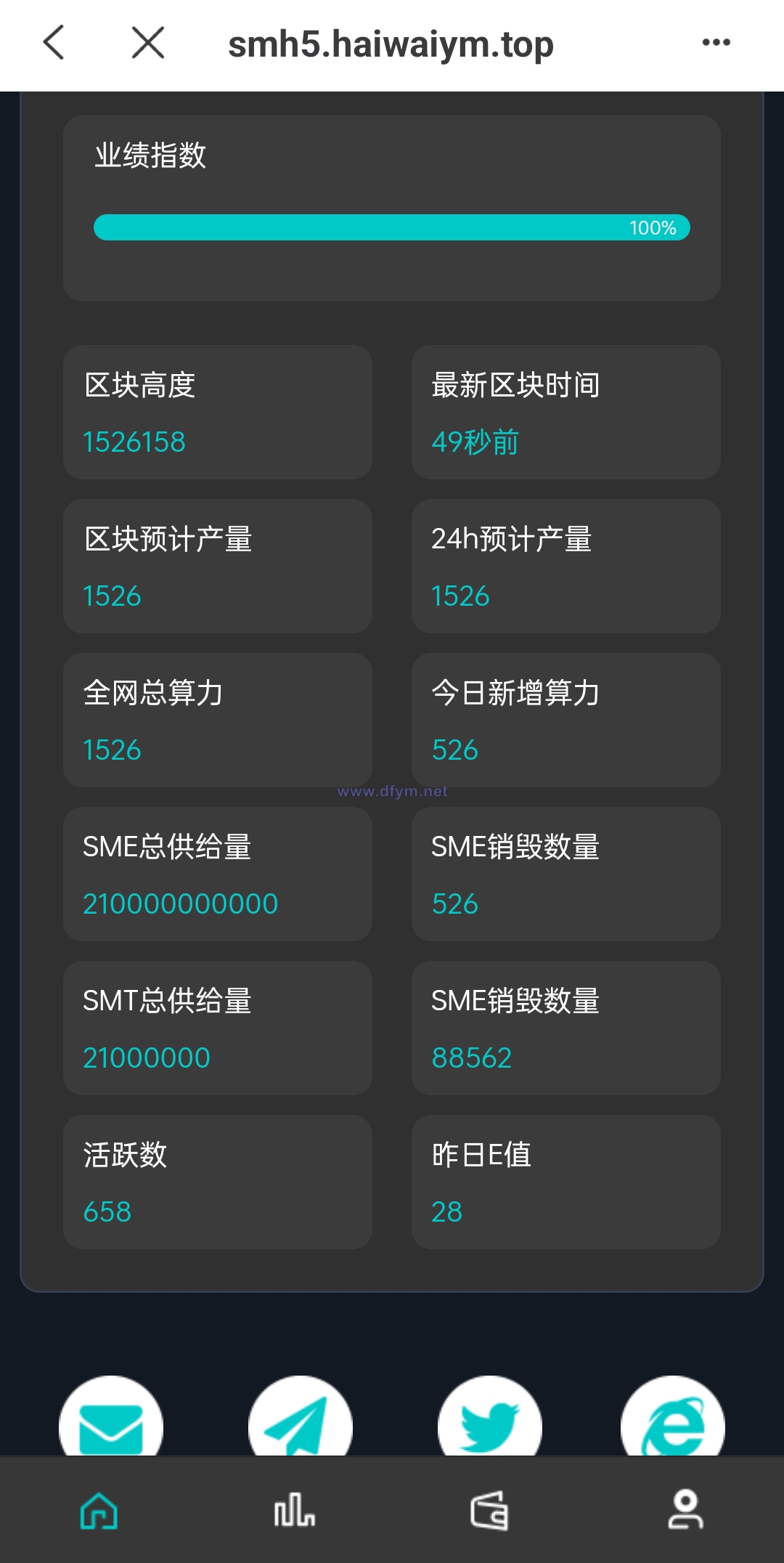 图片[4]-双语言合约挖矿/RNB质押挖矿/区块链算力矿机/前端uinapp-大发海外源码