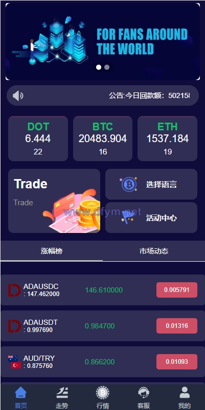 全新UI微盘系统/区块链微交易源码/秒合约虚拟币交易-大发海外源码