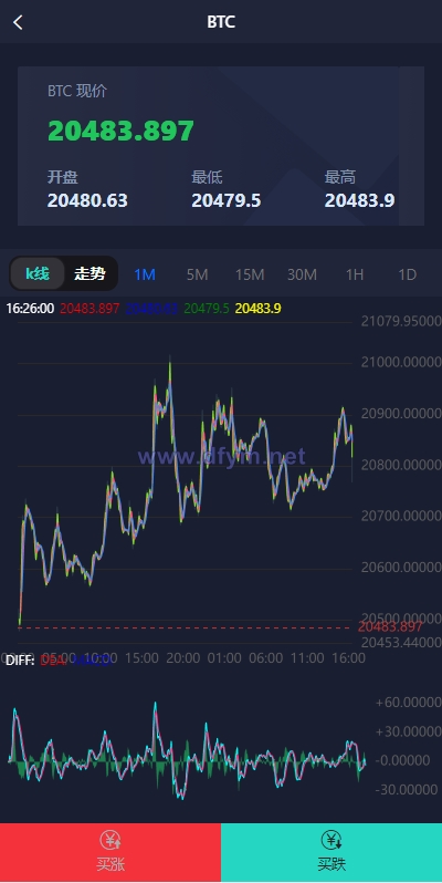 图片[3]-全新UI微盘系统/区块链微交易源码/秒合约虚拟币交易-大发海外源码