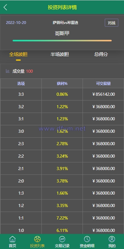 图片[4]-多语言TG淘金网反波胆系统/海外球盘源码/足球比赛下注系统-大发海外源码