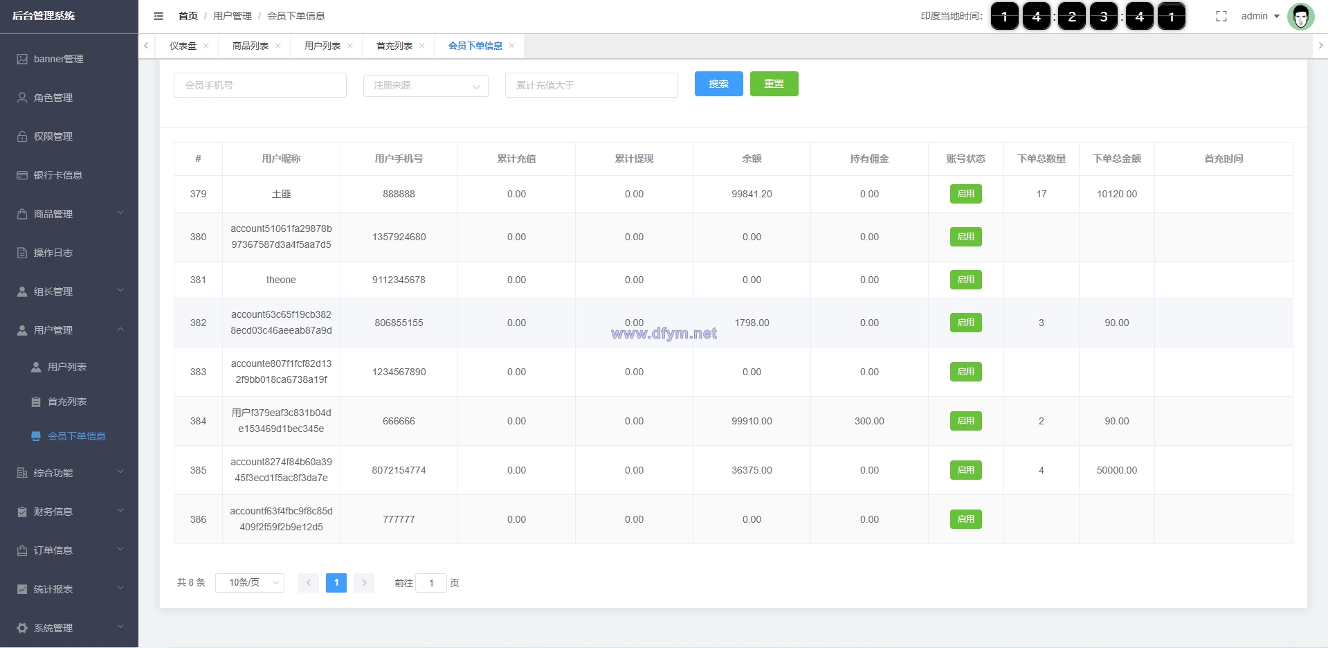 图片[14]-多语言印度红绿灯系统/多级分销裂变/前端uinapp/后端vue-大发海外源码