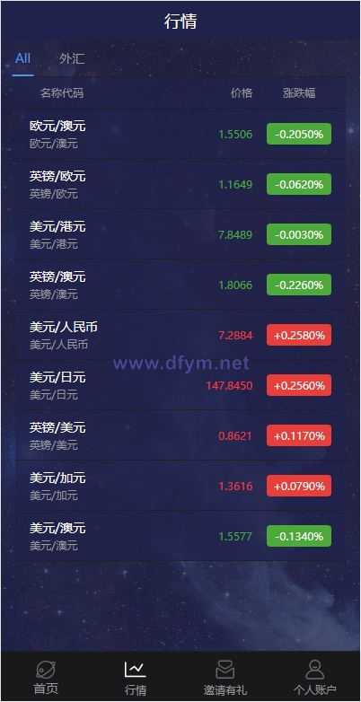 图片[4]-新UI多语言微盘外汇系统/时间盘微盘源码-大发海外源码