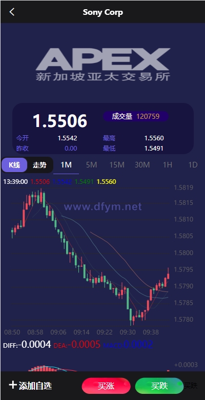 图片[5]-新UI多语言微盘外汇系统/时间盘微盘源码-大发海外源码