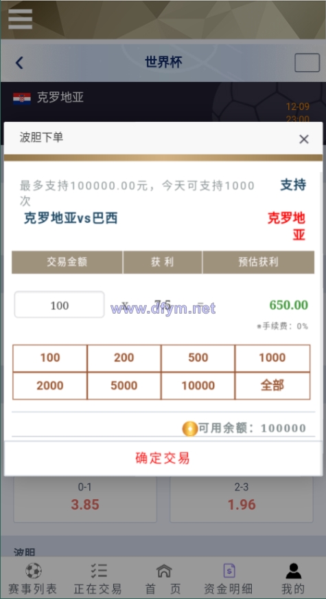 图片[4]-TG淘金网二开版/世界杯反波胆源码/球盘系统-大发海外源码