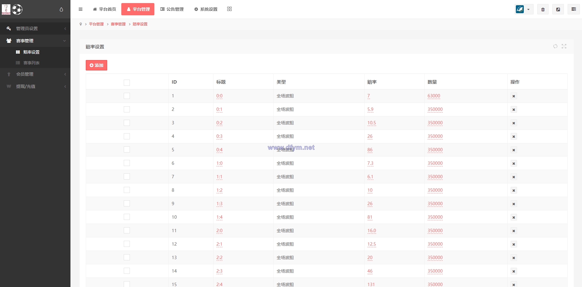 图片[13]-TG淘金网二开版/世界杯反波胆源码/球盘系统-大发海外源码