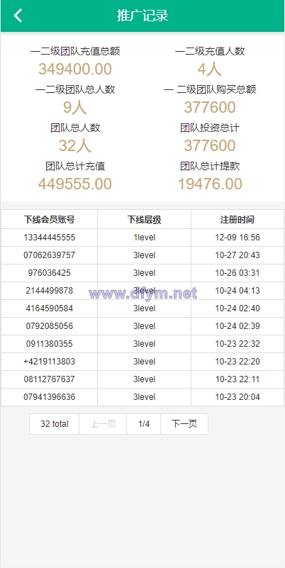 图片[11]-海外光伏电站投资理财系统/多语言项目投资源码-大发海外源码